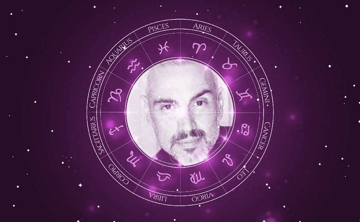 Imagem representando o mapa astral de Prince Gharios