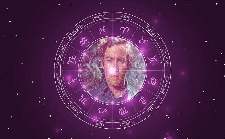 Imagem representando o mapa astral de Ray Stricklyn