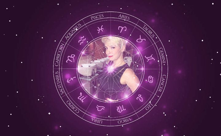 Imagem representando o mapa astral de Regiane Alves