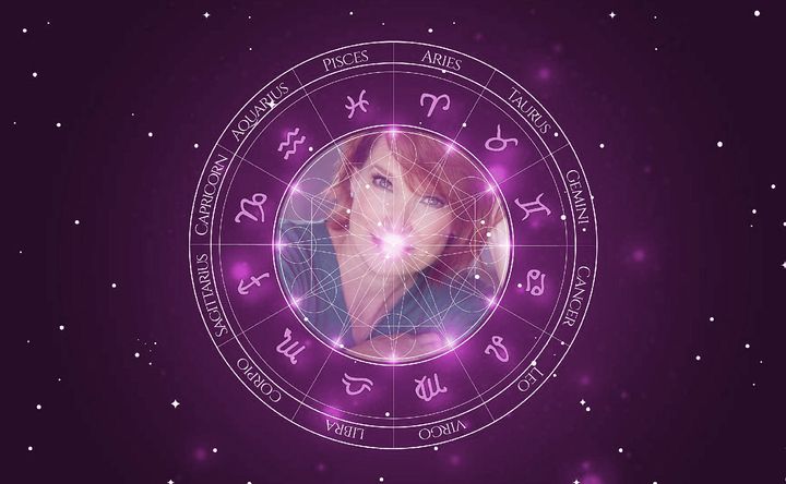 Imagem representando o mapa astral de René Ashton