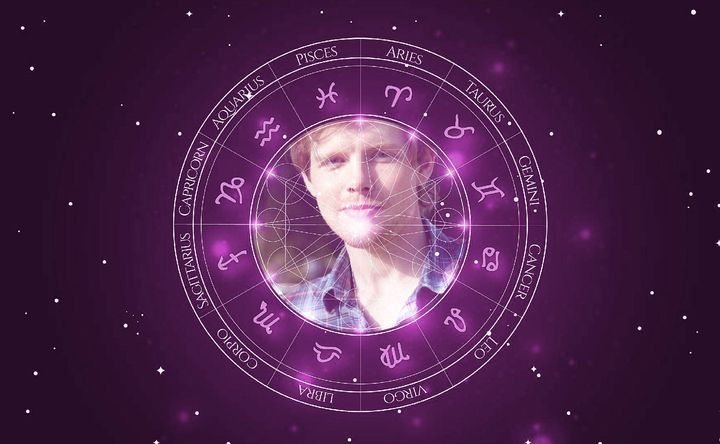 Imagem representando o mapa astral de Renneker Jenkins