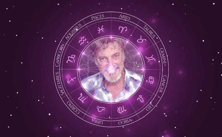 Imagem representando o mapa astral de Richard Epcar