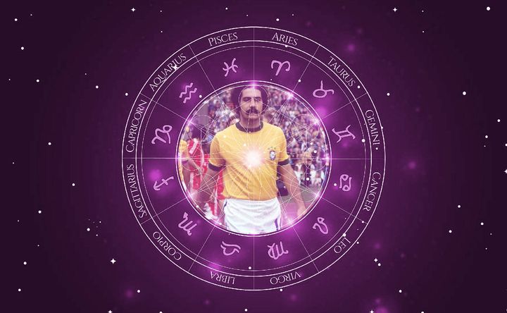 Imagem representando o mapa astral de Rivelino