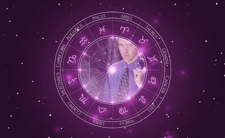 Imagem representando o mapa astral de Roark Critchlow