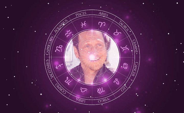 Imagem representando o mapa astral de Rob Schneider
