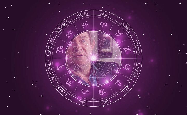 Imagem representando o mapa astral de Robert Hughes