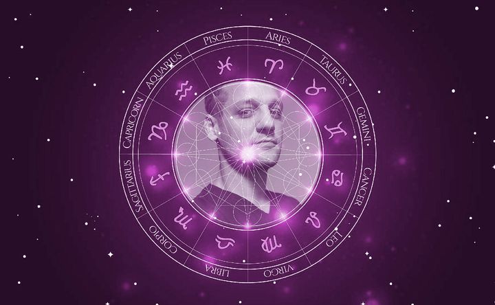 Imagem representando o mapa astral de Rodrigo De la Serna