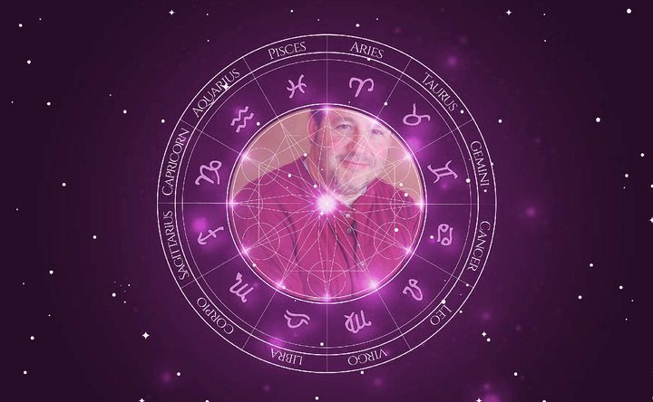 Imagem representando o mapa astral de Roger Rignack