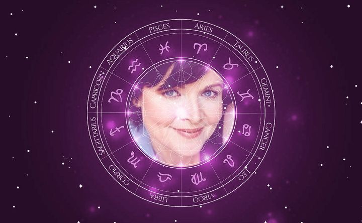 Imagem representando o mapa astral de Rosalind Allen