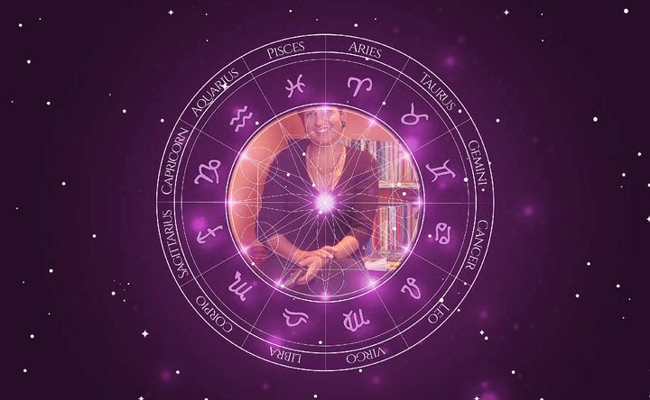 Imagem representando o mapa astral de Rosana Hermann