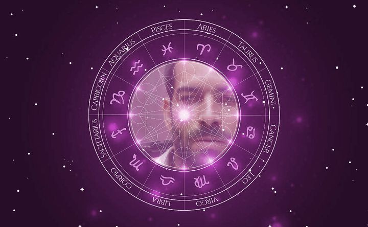 Imagem representando o mapa astral de Rubén Cortada