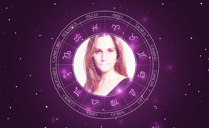 Imagem representando o mapa astral de Ruth Bradley