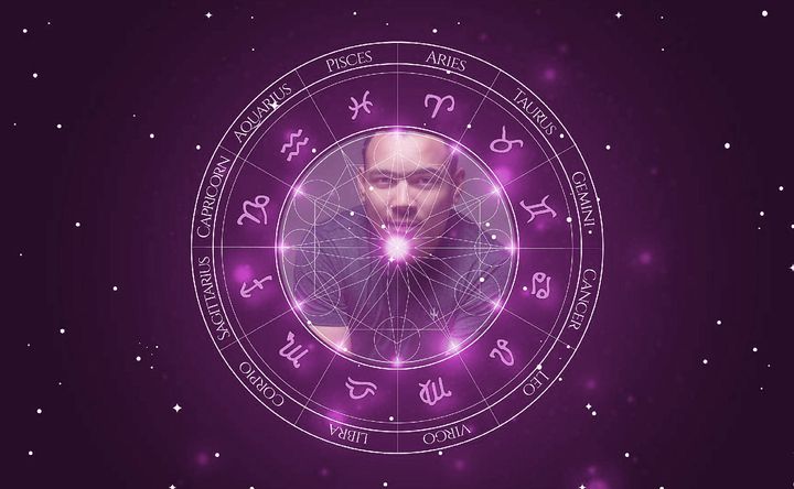 Imagem representando o mapa astral de Ryan Vasquez