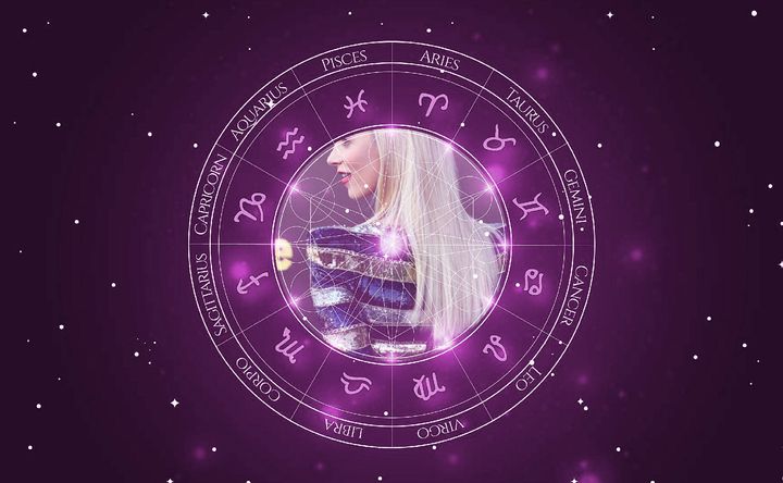 Imagem representando o mapa astral de Sabina Gadecki