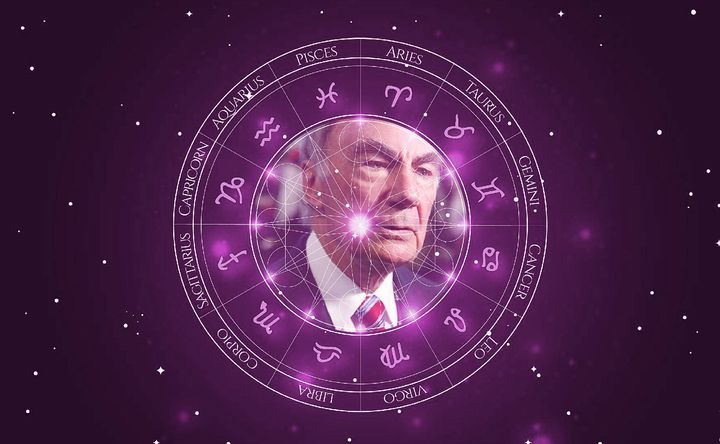 Imagem representando o mapa astral de Sam Donaldson