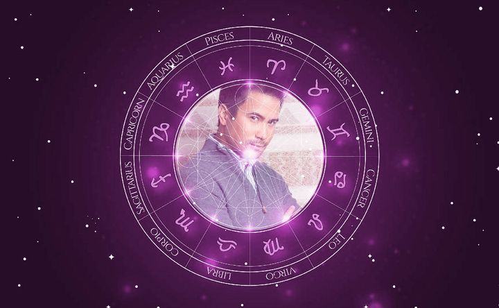 Imagem representando o mapa astral de Sam Milby