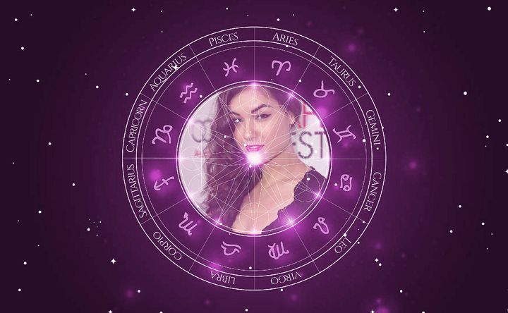 Imagem representando o mapa astral de Sasha Grey