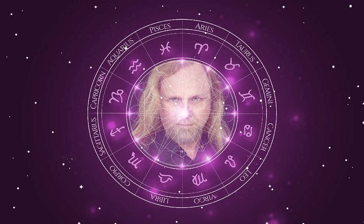 Imagem representando o mapa astral de Scott Shaw