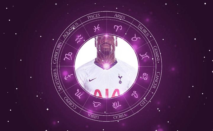 Imagem representando o mapa astral de Serge Aurier