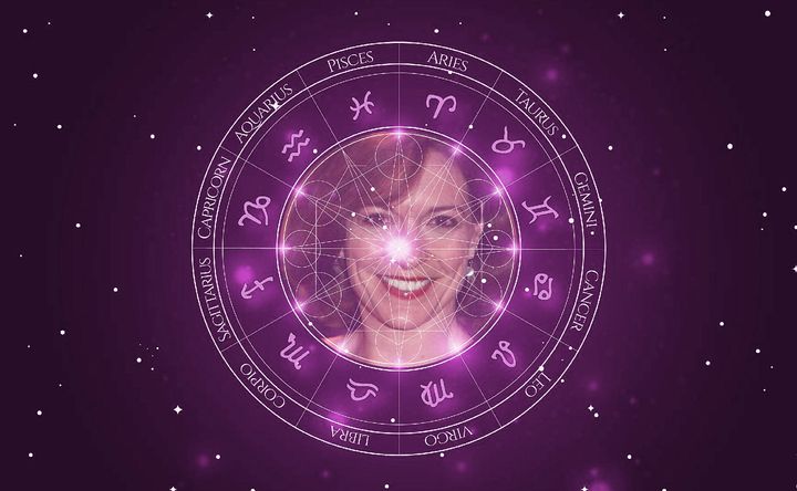 Imagem representando o mapa astral de Shannon Cochran