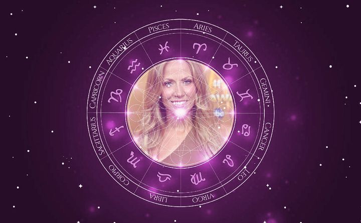 Imagem representando o mapa astral de Sheryl Crow