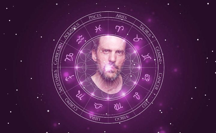 Imagem representando o mapa astral de Silas Weir Mitchell
