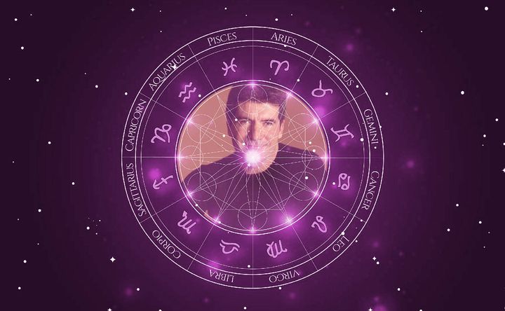 Imagem representando o mapa astral de Simon Cowell