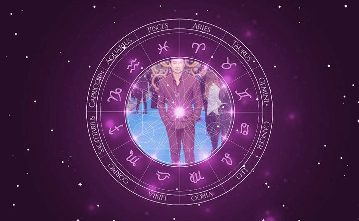 Imagem representando o mapa astral de Simu Liu