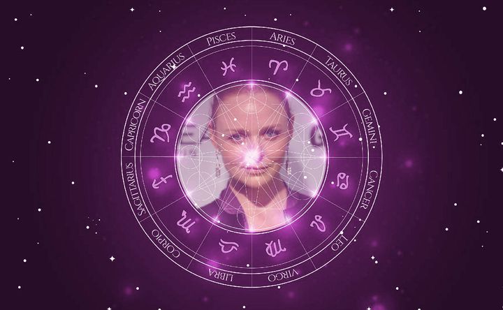 Imagem representando o mapa astral de Stella McCartney