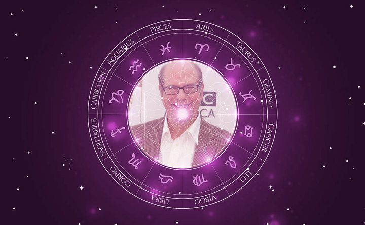 Imagem representando o mapa astral de Stephen Tobolowsky