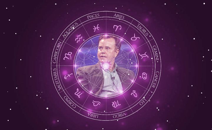 Imagem representando o mapa astral de Steve Hytner