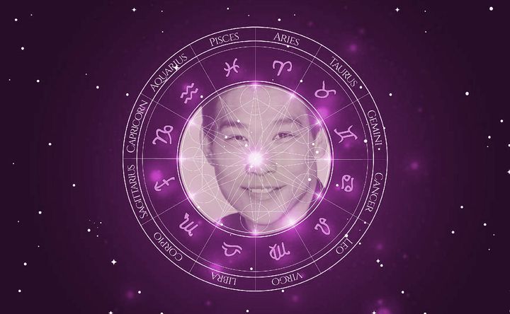 Imagem representando o mapa astral de Stuart Quan