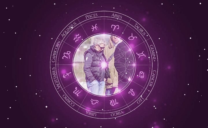 Imagem representando o mapa astral de Sue Vertue