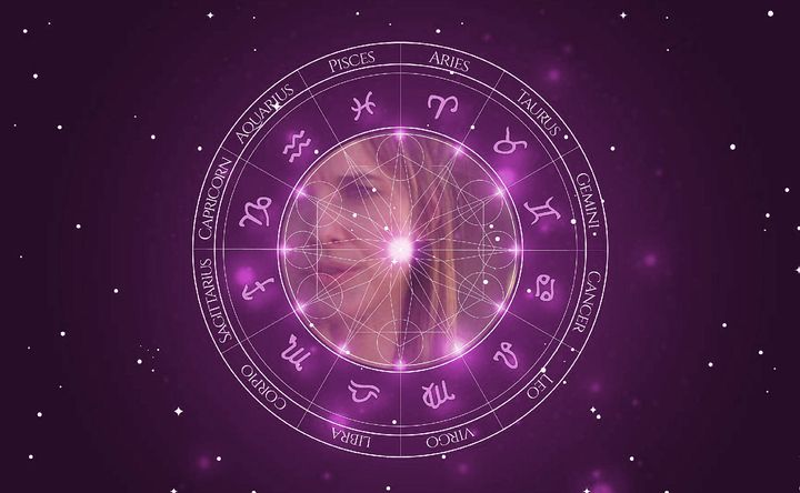 Imagem representando o mapa astral de Susan Diol