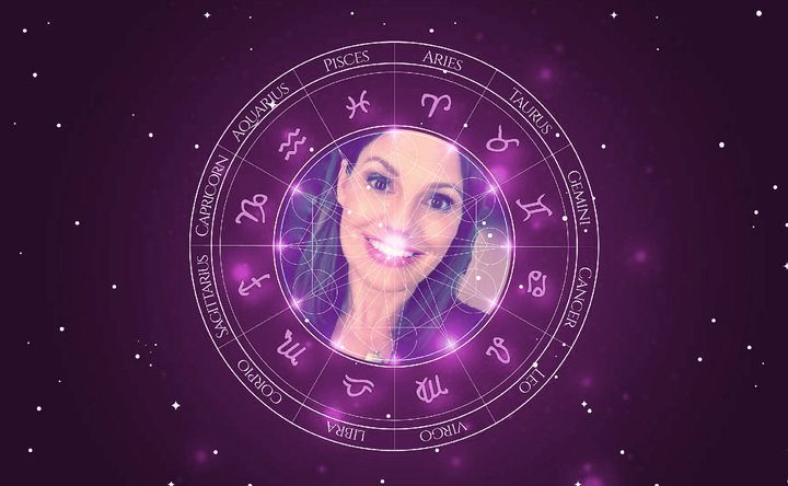 Imagem representando o mapa astral de Suzanne Cryer