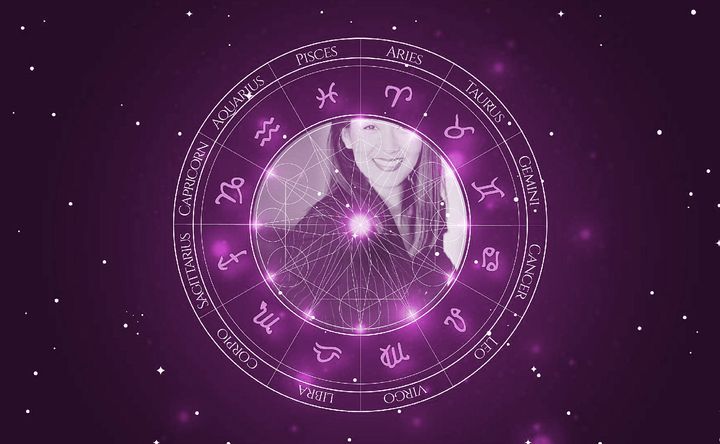 Imagem representando o mapa astral de Suzanne Whang