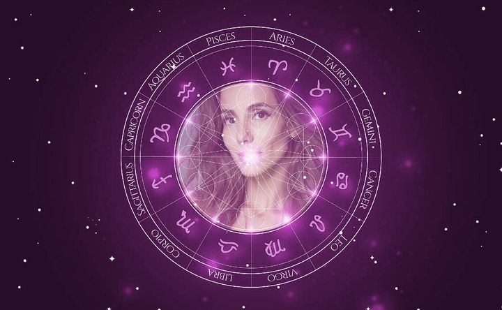 Imagem representando o mapa astral de Tania Khalill