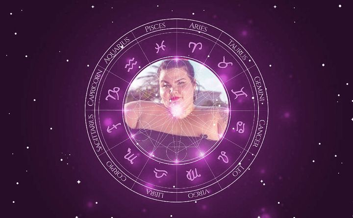 Imagem representando o mapa astral de Thais Carla