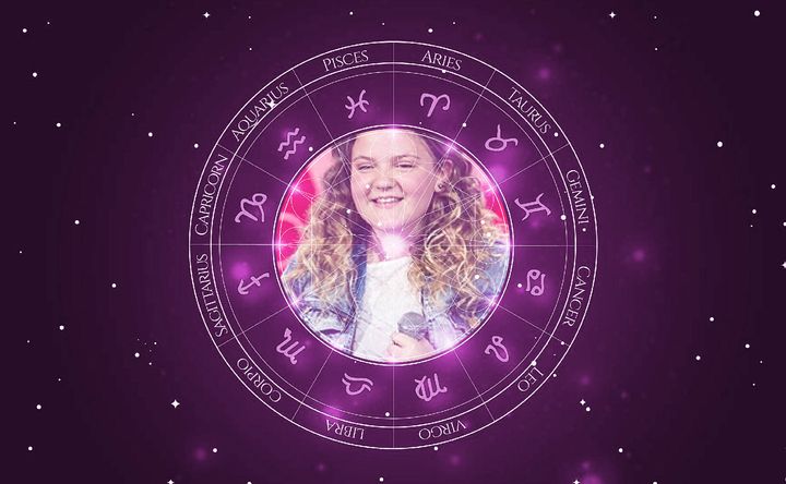 Imagem representando o mapa astral de Thaynã Lima