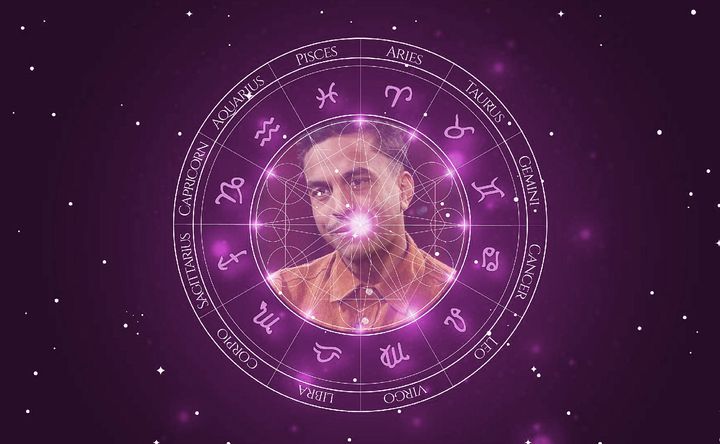 Imagem representando o mapa astral de Timbuktu