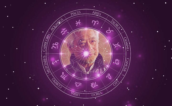 Imagem representando o mapa astral de Togo Igawa