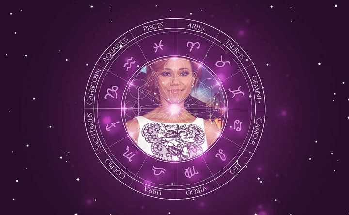 Imagem representando o mapa astral de Toks Olagundoye