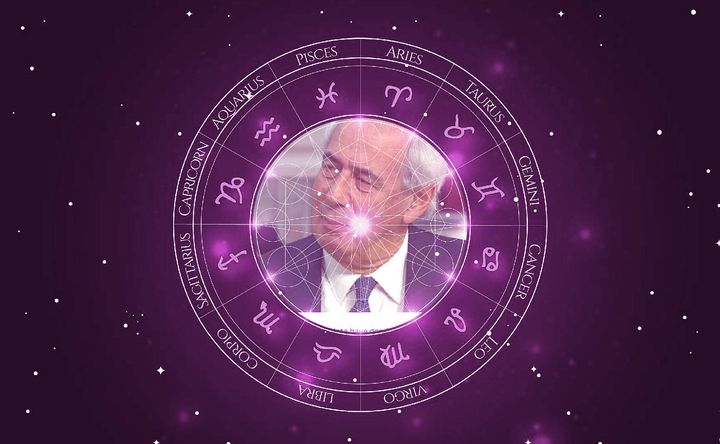 Imagem representando o mapa astral de Tom Bower