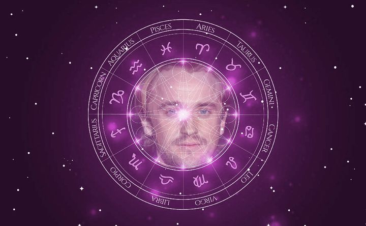 Imagem representando o mapa astral de Tom Felton