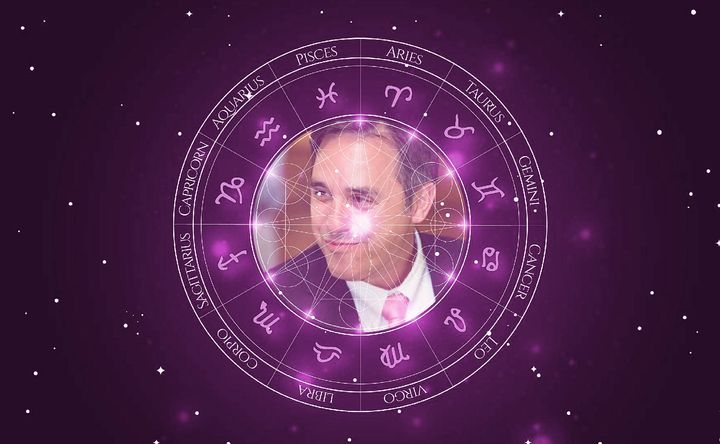 Imagem representando o mapa astral de Tom Mariano