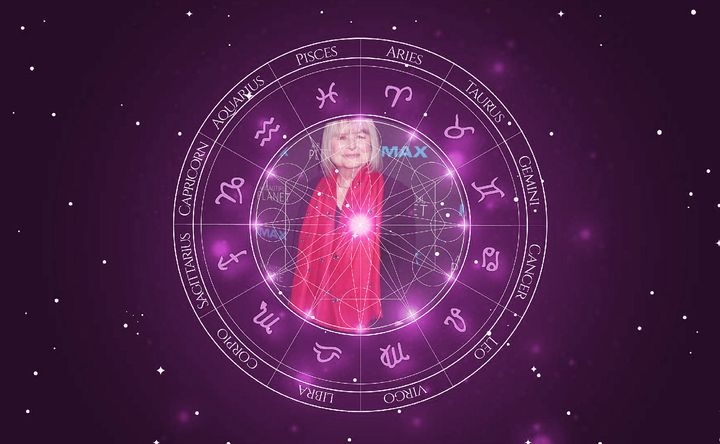 Imagem representando o mapa astral de Toni Myers