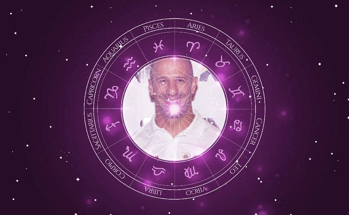 Imagem representando o mapa astral de Tony Kanaan