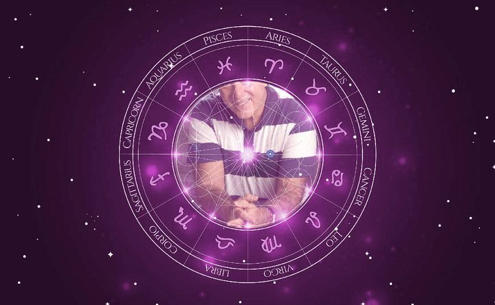 Imagem representando o mapa astral de Tony Ramos