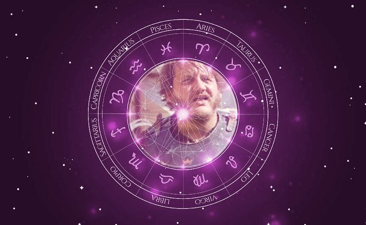 Imagem representando o mapa astral de Tony Way