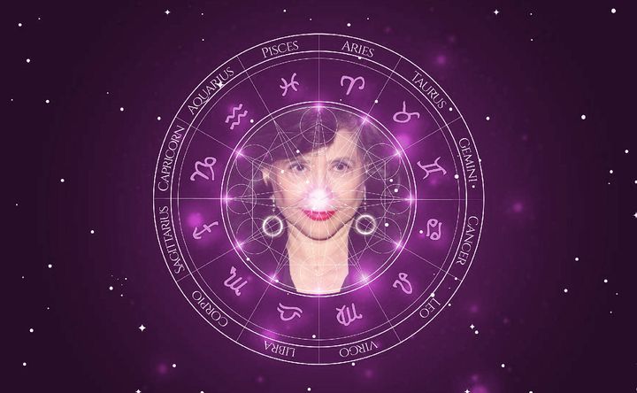 Imagem representando o mapa astral de Tsai Chin